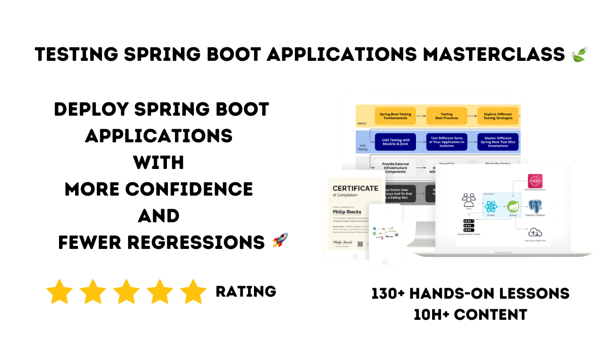 Testing Spring Boot Applications Masterclass